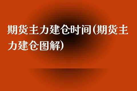 期货主力建仓时间(期货主力建仓图解)_https://gjqh.wpmee.com_期货开户_第1张