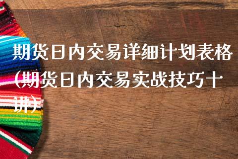 期货日内交易详细计划表格(期货日内交易实战技巧十讲)_https://gjqh.wpmee.com_国际期货_第1张