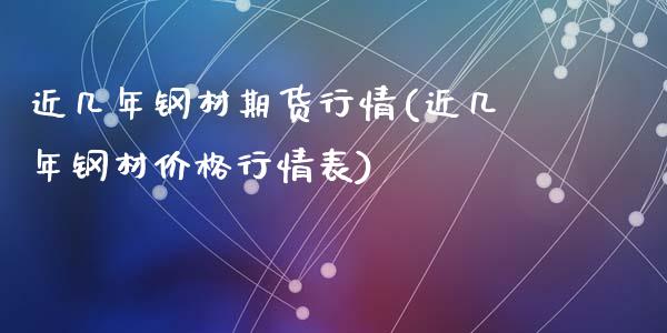 近几年钢材期货行情(近几年钢材价格行情表)_https://gjqh.wpmee.com_期货百科_第1张