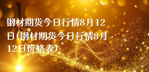 钢材期货今日行情8月12日(钢材期货今日行情8月12日价格表)_https://gjqh.wpmee.com_期货新闻_第1张