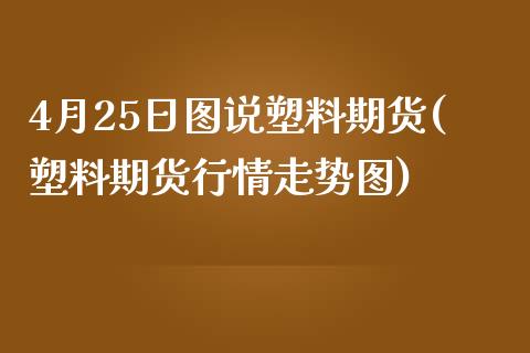 4月25日图说塑料期货(塑料期货行情走势图)_https://gjqh.wpmee.com_期货新闻_第1张