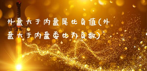 外盘大于内盘尾比负值(外盘大于内盘委比为负数)_https://gjqh.wpmee.com_期货平台_第1张