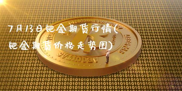 7月13日钯金期货行情(钯金期货价格走势图)_https://gjqh.wpmee.com_期货百科_第1张