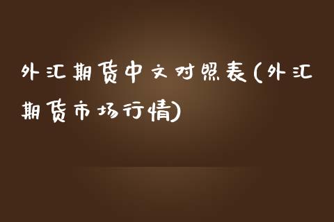 外汇期货中文对照表(外汇期货市场行情)_https://gjqh.wpmee.com_国际期货_第1张