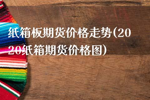 纸箱板期货价格走势(2020纸箱期货价格图)_https://gjqh.wpmee.com_期货平台_第1张