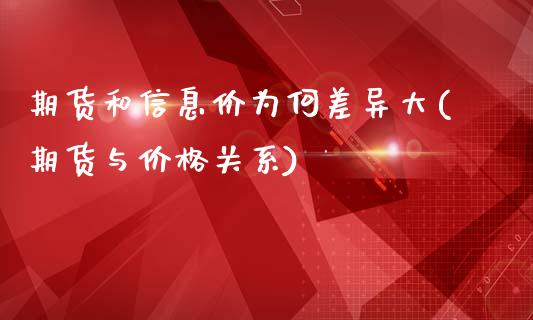 期货和信息价为何差异大(期货与价格关系)_https://gjqh.wpmee.com_期货百科_第1张