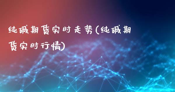 纯碱期货实时走势(纯碱期货实时行情)_https://gjqh.wpmee.com_期货百科_第1张