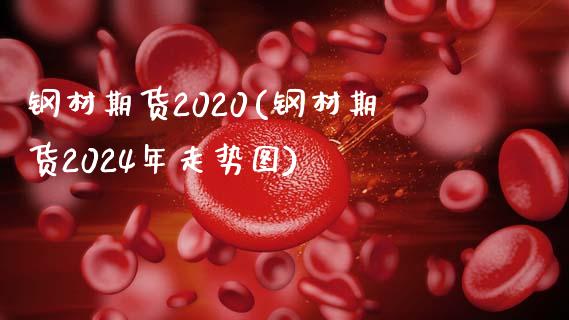 钢材期货2020(钢材期货2024年走势图)_https://gjqh.wpmee.com_期货新闻_第1张