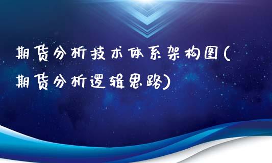 期货分析技术体系架构图(期货分析逻辑思路)_https://gjqh.wpmee.com_期货新闻_第1张