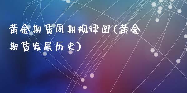 黄金期货周期规律图(黄金期货发展历史)_https://gjqh.wpmee.com_期货平台_第1张