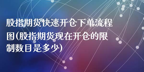 股指期货快速开仓下单流程图(股指期货现在开仓的限制数目是多少)_https://gjqh.wpmee.com_国际期货_第1张