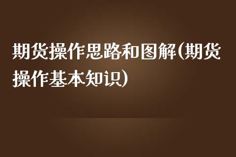 期货操作思路和图解(期货操作基本知识)_https://gjqh.wpmee.com_期货平台_第1张