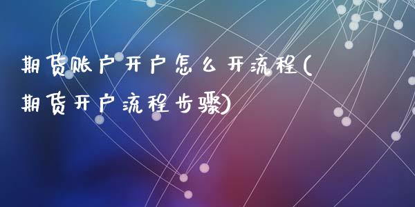 期货账户开户怎么开流程(期货开户流程步骤)_https://gjqh.wpmee.com_期货平台_第1张