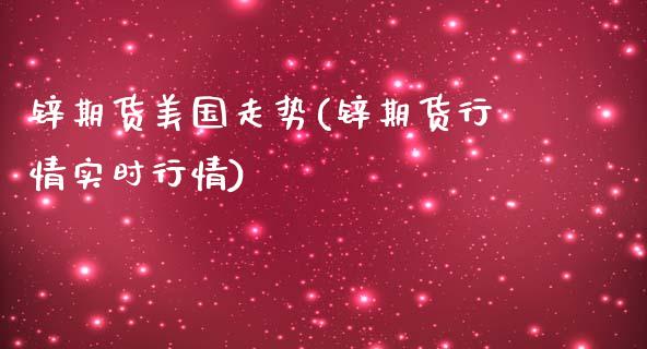 锌期货美国走势(锌期货行情实时行情)_https://gjqh.wpmee.com_期货百科_第1张