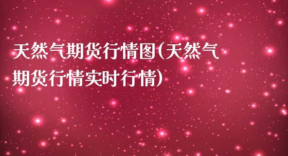 天然气期货行情图(天然气期货行情实时行情)_https://gjqh.wpmee.com_期货新闻_第1张