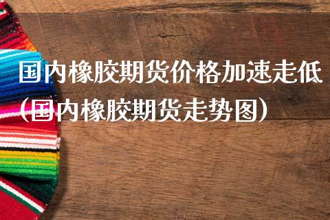 国内橡胶期货价格加速走低(国内橡胶期货走势图)_https://gjqh.wpmee.com_期货新闻_第1张