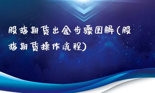 股指期货出金步骤图解(股指期货操作流程)_https://gjqh.wpmee.com_期货新闻_第1张