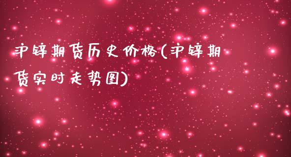 沪锌期货历史价格(沪锌期货实时走势图)_https://gjqh.wpmee.com_期货百科_第1张