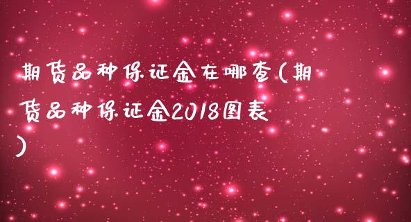 期货品种保证金在哪查(期货品种保证金2018图表)_https://gjqh.wpmee.com_期货百科_第1张