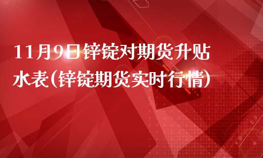 11月9日锌锭对期货升贴水表(锌锭期货实时行情)_https://gjqh.wpmee.com_国际期货_第1张