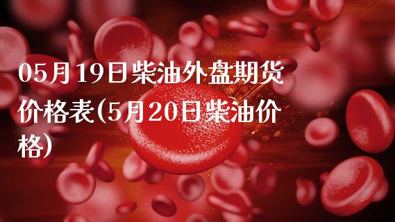 05月19日柴油外盘期货价格表(5月20日柴油价格)_https://gjqh.wpmee.com_国际期货_第1张