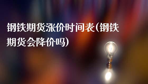 钢铁期货涨价时间表(钢铁期货会降价吗)_https://gjqh.wpmee.com_国际期货_第1张