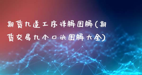 期货九道工序详解图解(期货交易九个口诀图解大全)_https://gjqh.wpmee.com_期货平台_第1张