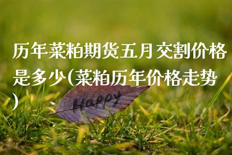 历年菜粕期货五月交割价格是多少(菜粕历年价格走势)_https://gjqh.wpmee.com_期货新闻_第1张