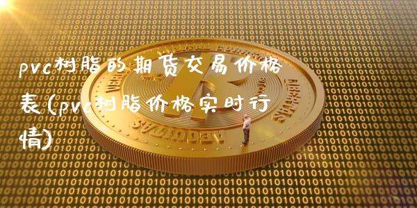 pvc树脂的期货交易价格表(pvc树脂价格实时行情)_https://gjqh.wpmee.com_国际期货_第1张