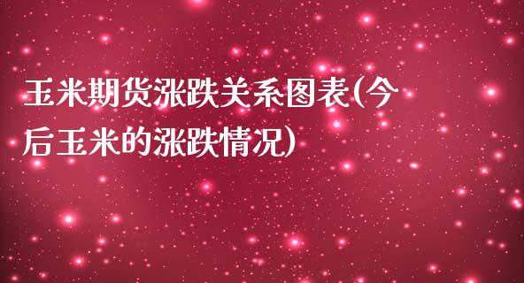 玉米期货涨跌关系图表(今后玉米的涨跌情况)_https://gjqh.wpmee.com_国际期货_第1张