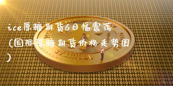 ice原糖期货6日幅震荡(国际原糖期货价格走势图)_https://gjqh.wpmee.com_期货新闻_第1张