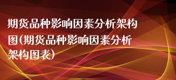 期货品种影响因素分析架构图(期货品种影响因素分析架构图表)_https://gjqh.wpmee.com_期货平台_第1张