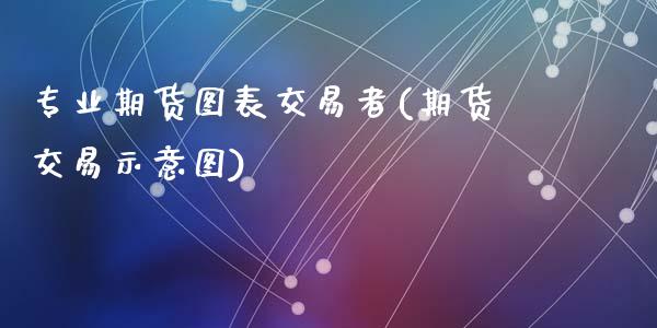 专业期货图表交易者(期货交易示意图)_https://gjqh.wpmee.com_期货百科_第1张