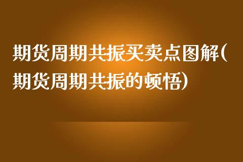 期货周期共振买卖点图解(期货周期共振的顿悟)_https://gjqh.wpmee.com_国际期货_第1张