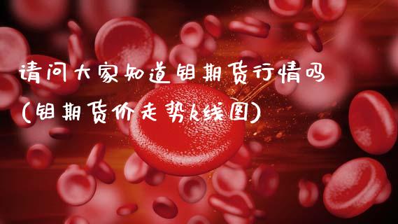 请问大家知道钼期货行情吗(钼期货价走势k线图)_https://gjqh.wpmee.com_期货平台_第1张