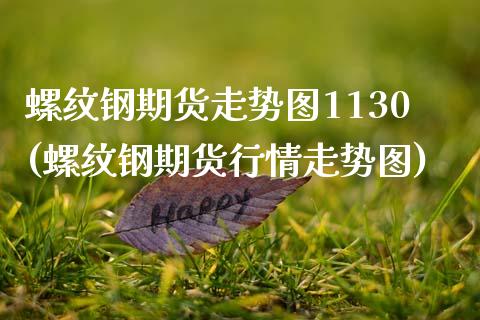 螺纹钢期货走势图1130(螺纹钢期货行情走势图)_https://gjqh.wpmee.com_期货平台_第1张