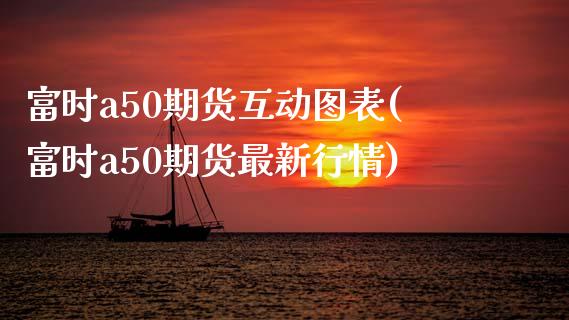 富时a50期货互动图表(富时a50期货最新行情)_https://gjqh.wpmee.com_国际期货_第1张