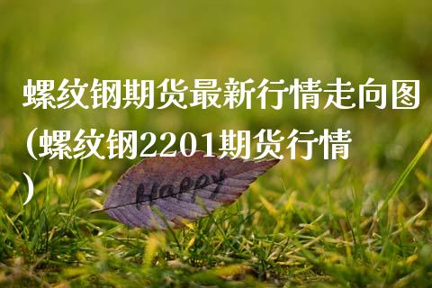 螺纹钢期货最新行情走向图(螺纹钢2201期货行情)_https://gjqh.wpmee.com_期货百科_第1张