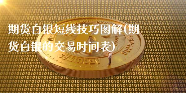 期货白银短线技巧图解(期货白银的交易时间表)_https://gjqh.wpmee.com_国际期货_第1张