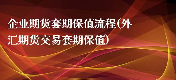 企业期货套期保值流程(外汇期货交易套期保值)_https://gjqh.wpmee.com_期货新闻_第1张