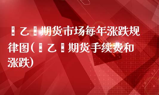 苯乙烯期货市场每年涨跌规律图(苯乙烯期货手续费和涨跌)_https://gjqh.wpmee.com_期货平台_第1张