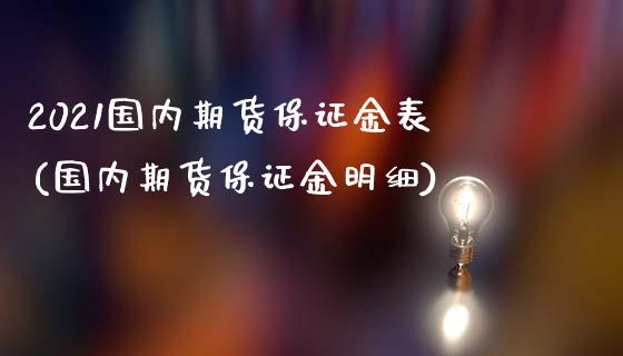 2021国内期货保证金表(国内期货保证金明细)_https://gjqh.wpmee.com_国际期货_第1张